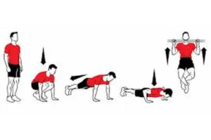Những Bài Tập Thể Lực Trong Bóng Đá Giúp Tăng Sức Bền
